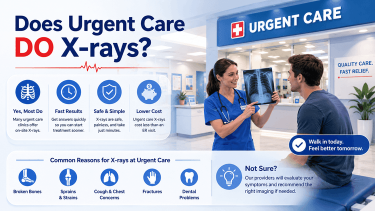 Does urgent care do X-rays, imaging services explained