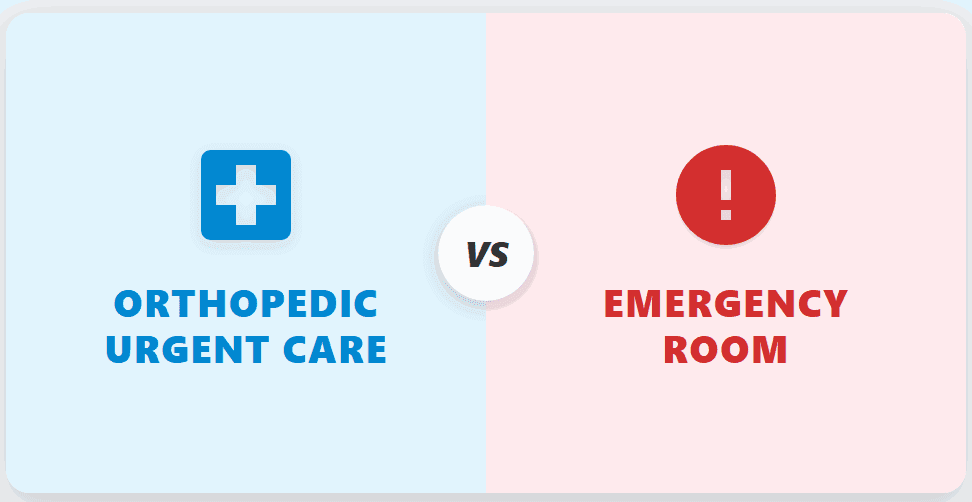 Orthopedic urgent care compared with the emergency room for bone and joint injuries